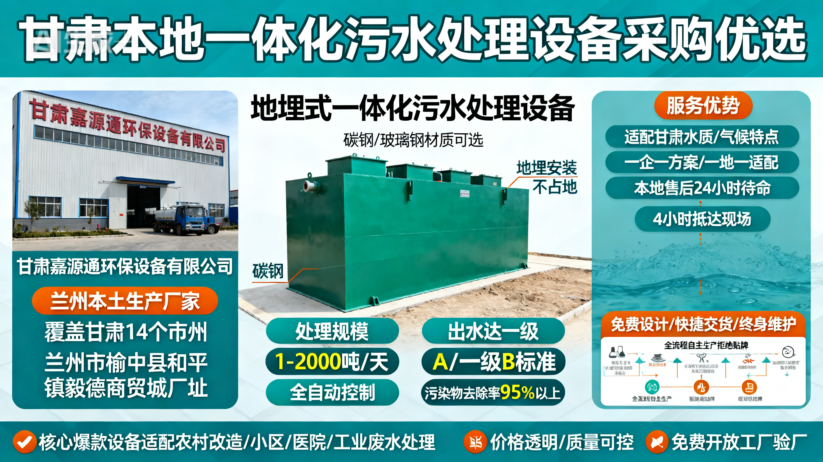 甘肃采购罗甸一体化罗甸污水处理设备_优先选本地生产厂家_直...式解决甘肃污水处理需求_选本地实体厂家_靠谱有保障.jpeg